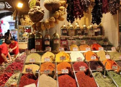 بازارهای آنتالیا